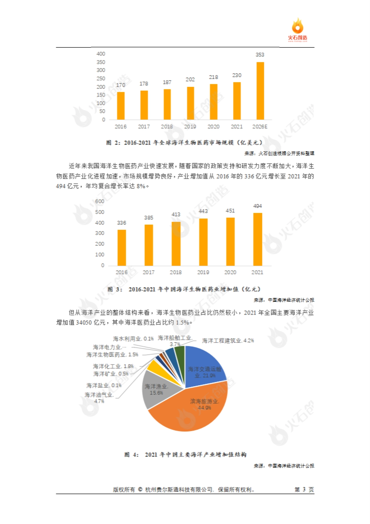 火石创造：海洋生物医药产业发展专题报告_第3页