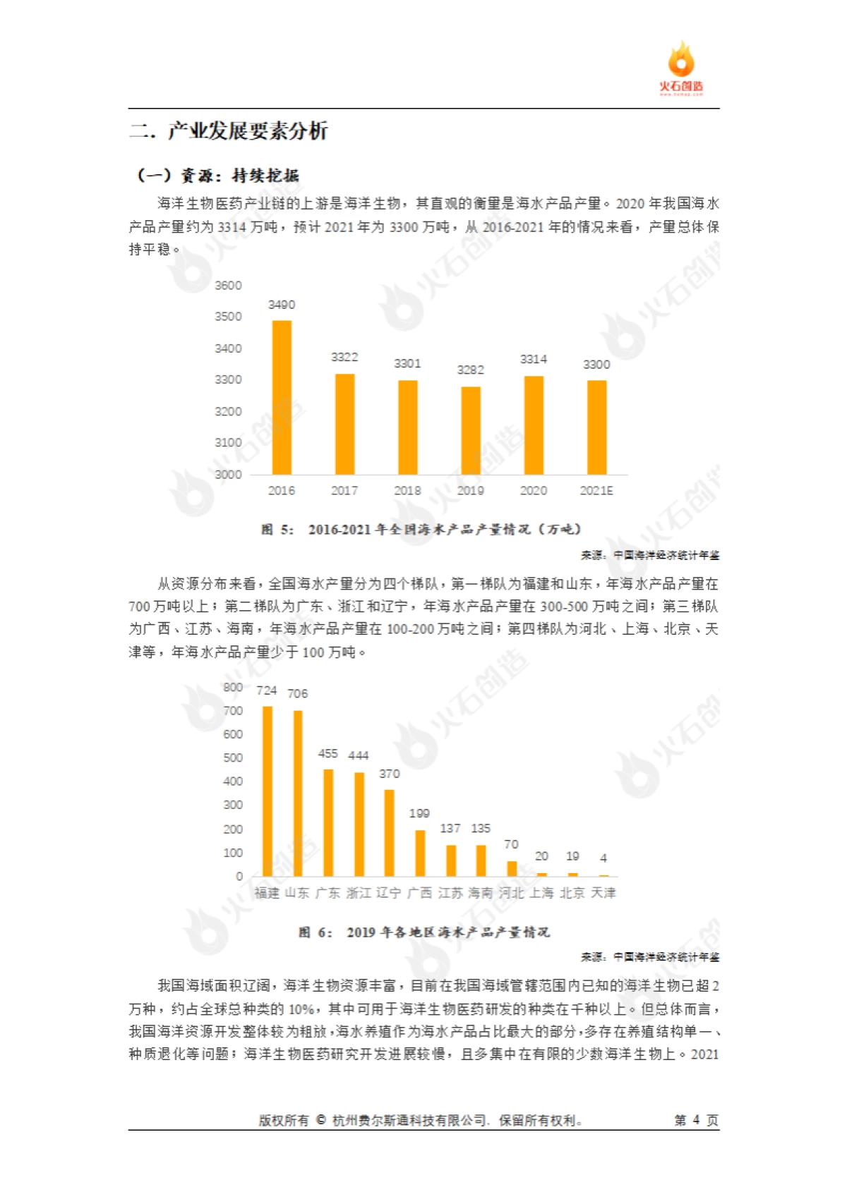 火石创造：海洋生物医药产业发展专题报告_第4页