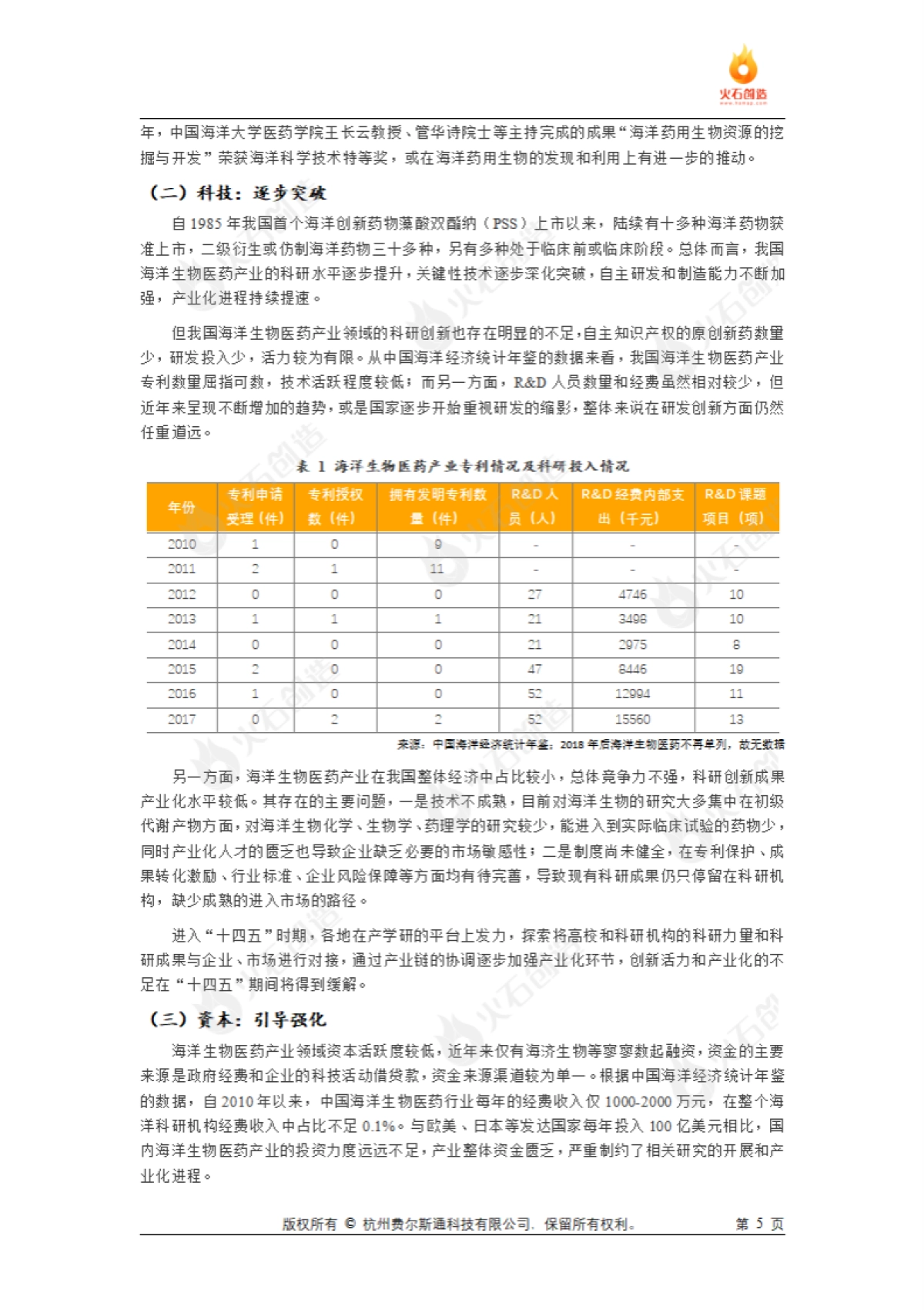 火石创造：海洋生物医药产业发展专题报告_第5页