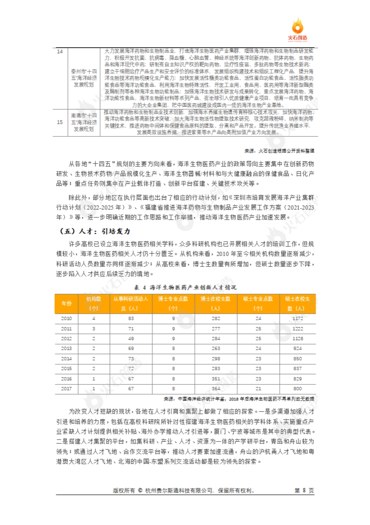 火石创造：海洋生物医药产业发展专题报告_第8页