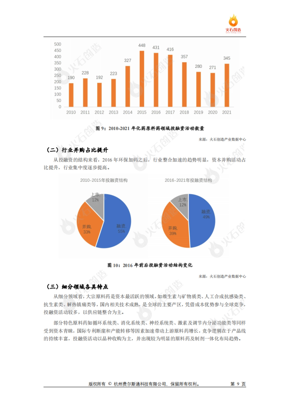 火石创造：化学原料药发展专题研究报告_第9页