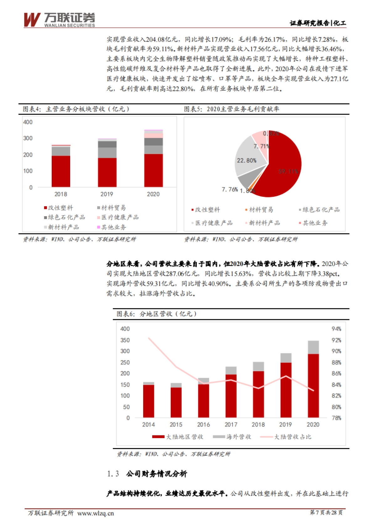 金发科技：全球改性塑料领军企业，可降解塑料、医疗健康板块看点十足-万联证券-28页_第7页