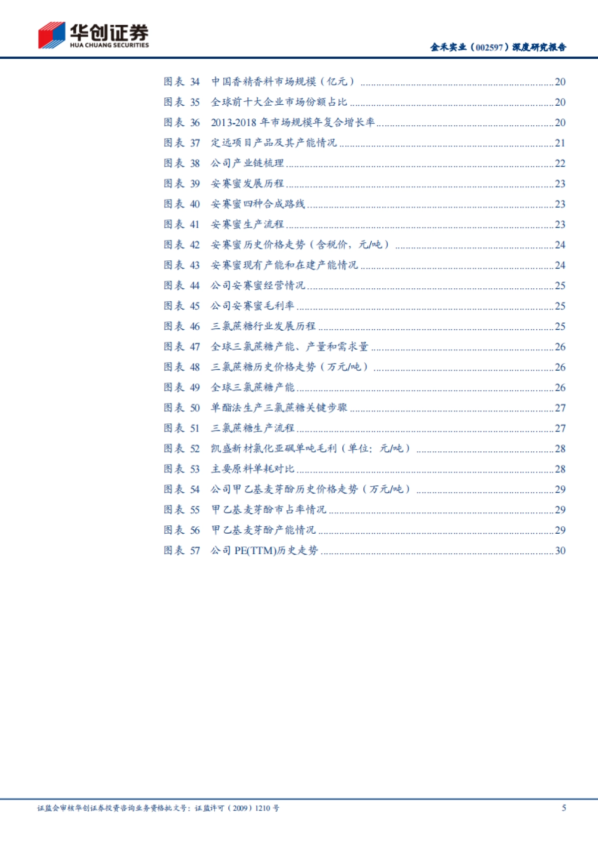 金禾实业:健康意识觉醒加速减糖趋势,第四、五代代糖全球龙头享长坡厚雪-华创证券-34页_第5页