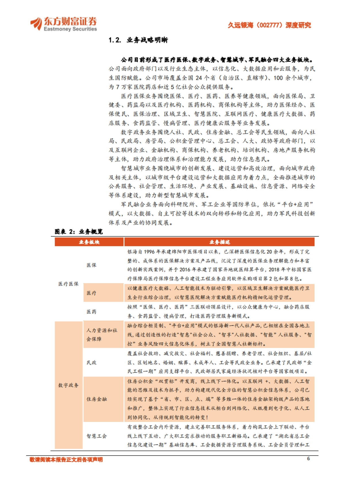 久远银海深度研究：智慧民生与军民融合服务商-乘的医保风，踏的金民浪_第6页