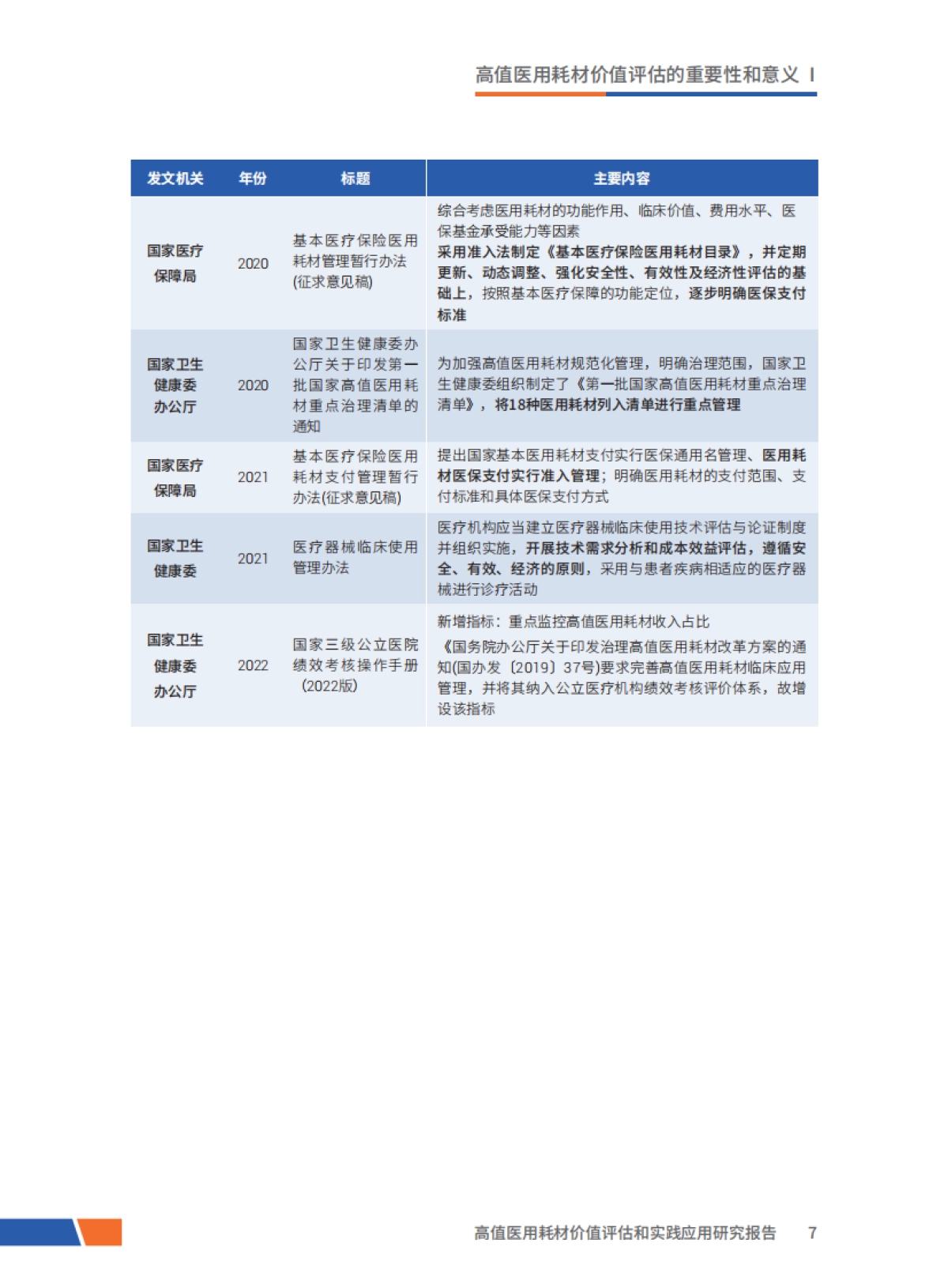 开心生活科技：高值医用耗材价值评估和实践应用研究报告_第10页