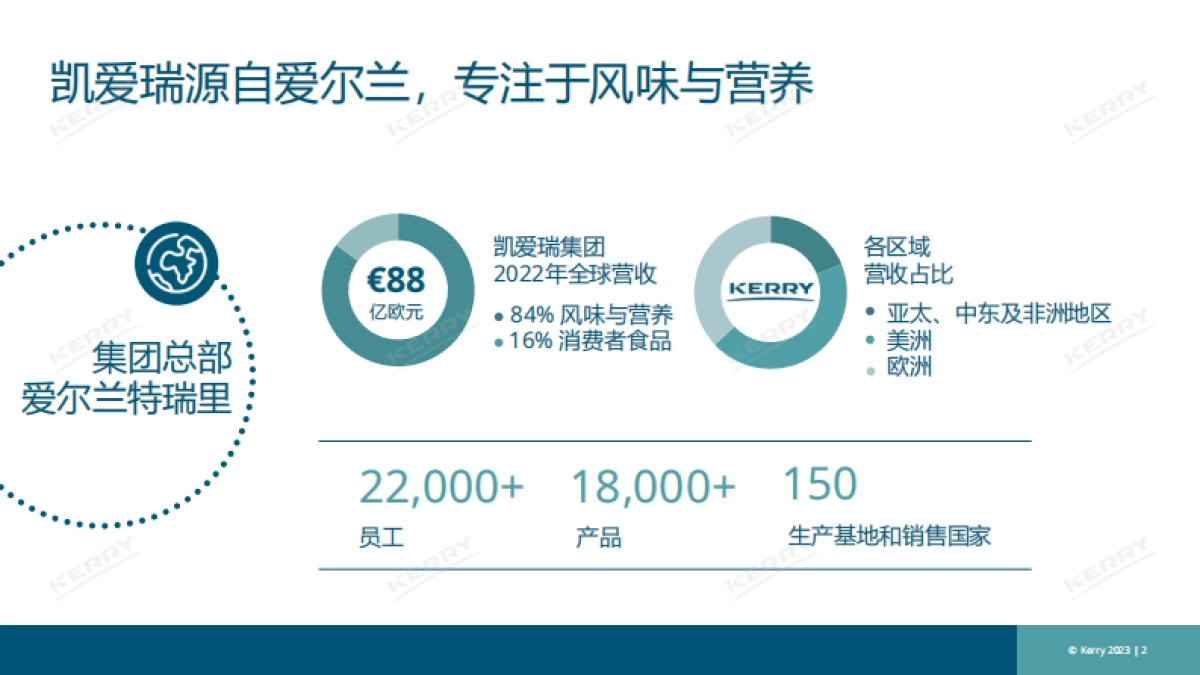 凯爱瑞：后疫情时代免疫情绪健康_第2页
