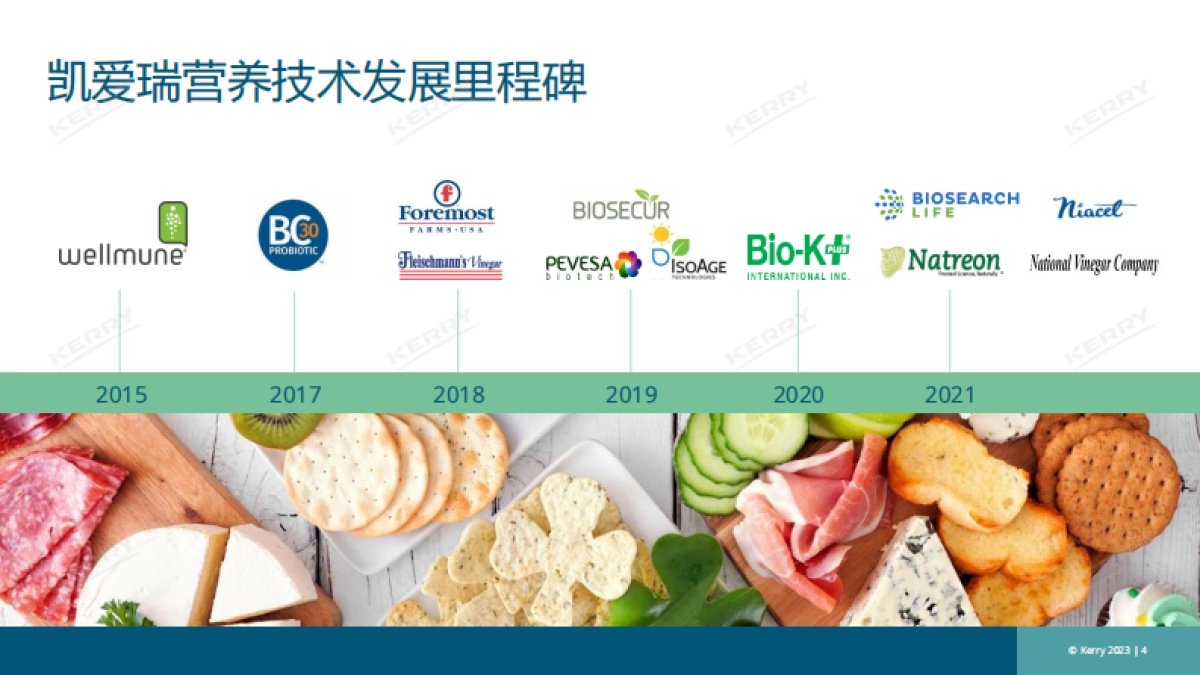 凯爱瑞：后疫情时代免疫情绪健康_第4页