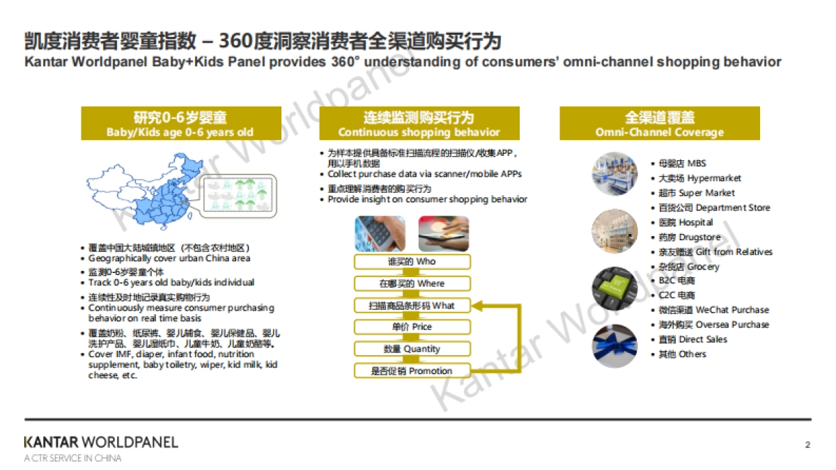 凯度-后疫情时代母婴增长新机会_第2页