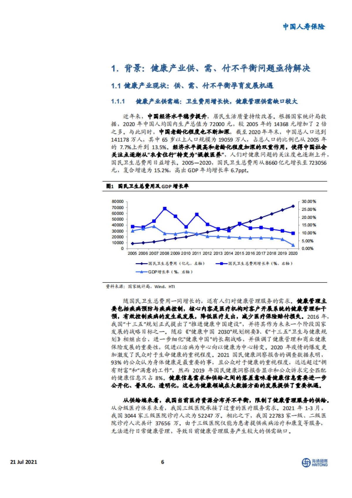 康养系列专题四：多层次布局，抢抓大健康产业时代机遇-海通国际-71页_第6页