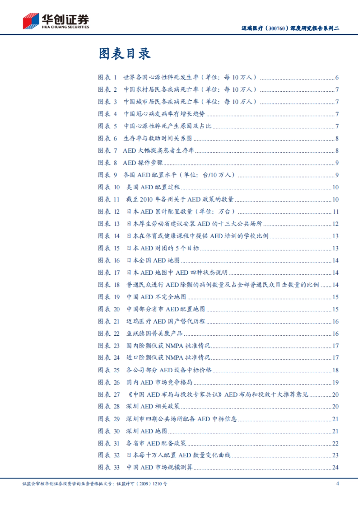迈瑞医疗-深度研究报告系列二：国产AED市场大有可为-华创证券-31页_第4页