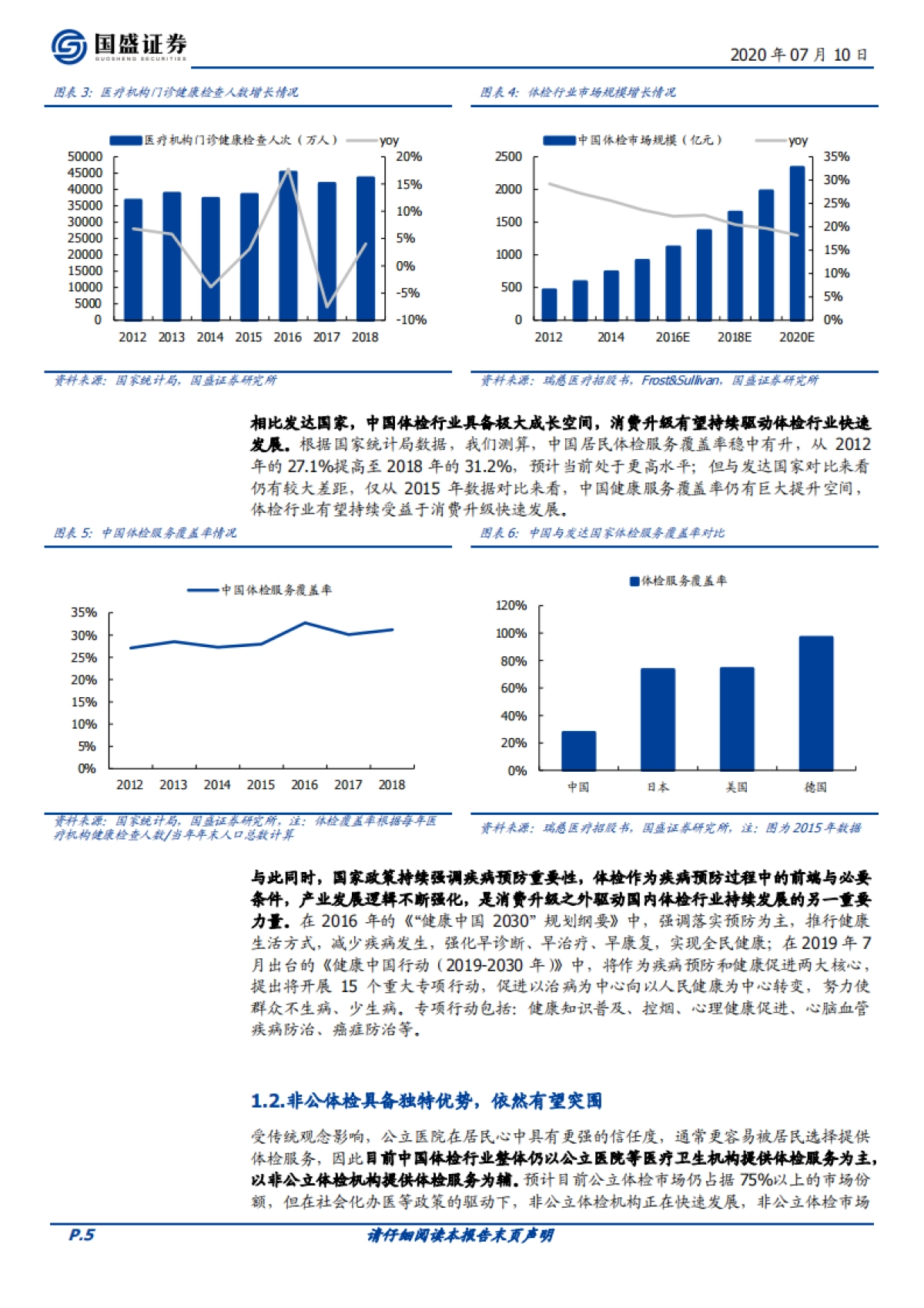 美年健康-体检-三问三答看“新”美年_第5页