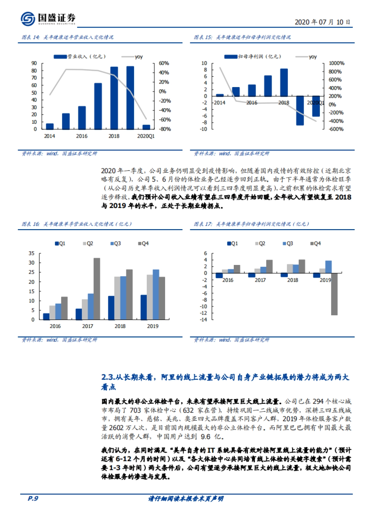 美年健康-体检-三问三答看“新”美年_第9页
