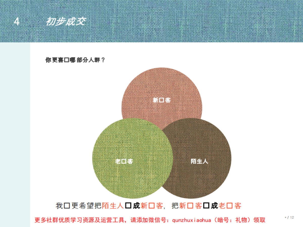 美容美发_第9页