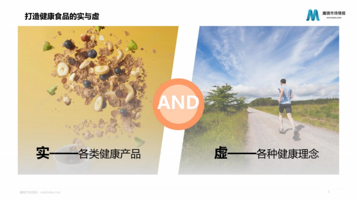 魔镜市场情报：2022年1-7月健康食品市场分析报告_第6页