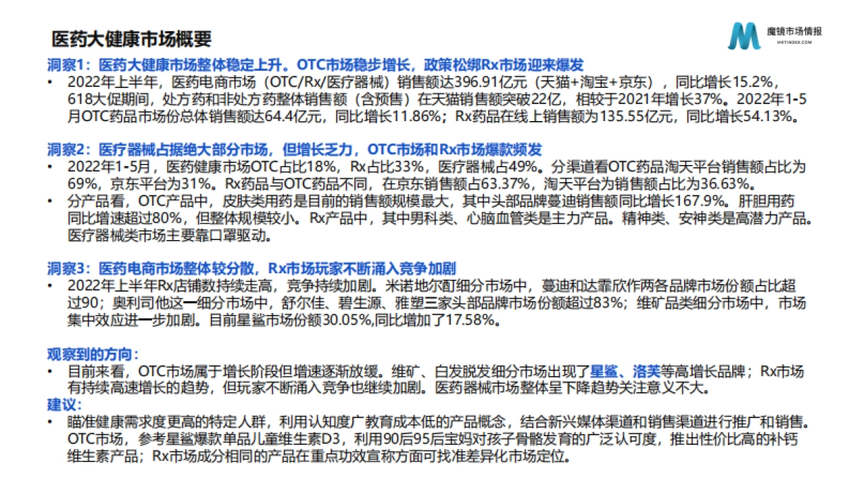 魔镜市场情报：2022年医药大健康年中报告_第4页