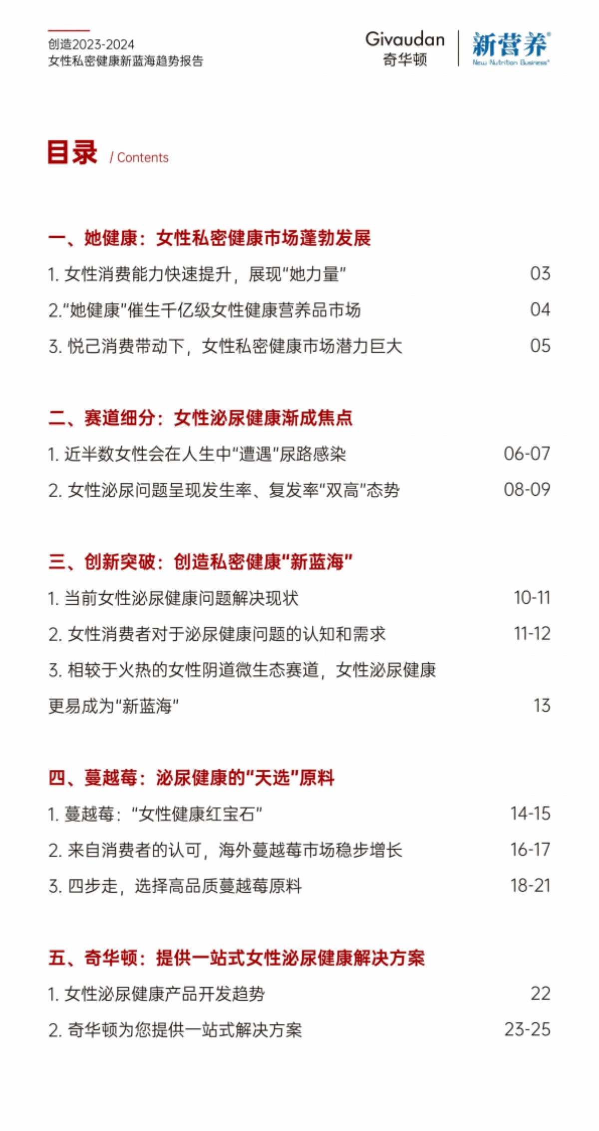 奇华顿创造:2023-2024女性私密健康新蓝海趋势报告_第2页