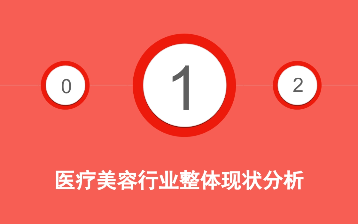 上海喜美医疗美容方案更新_第7页