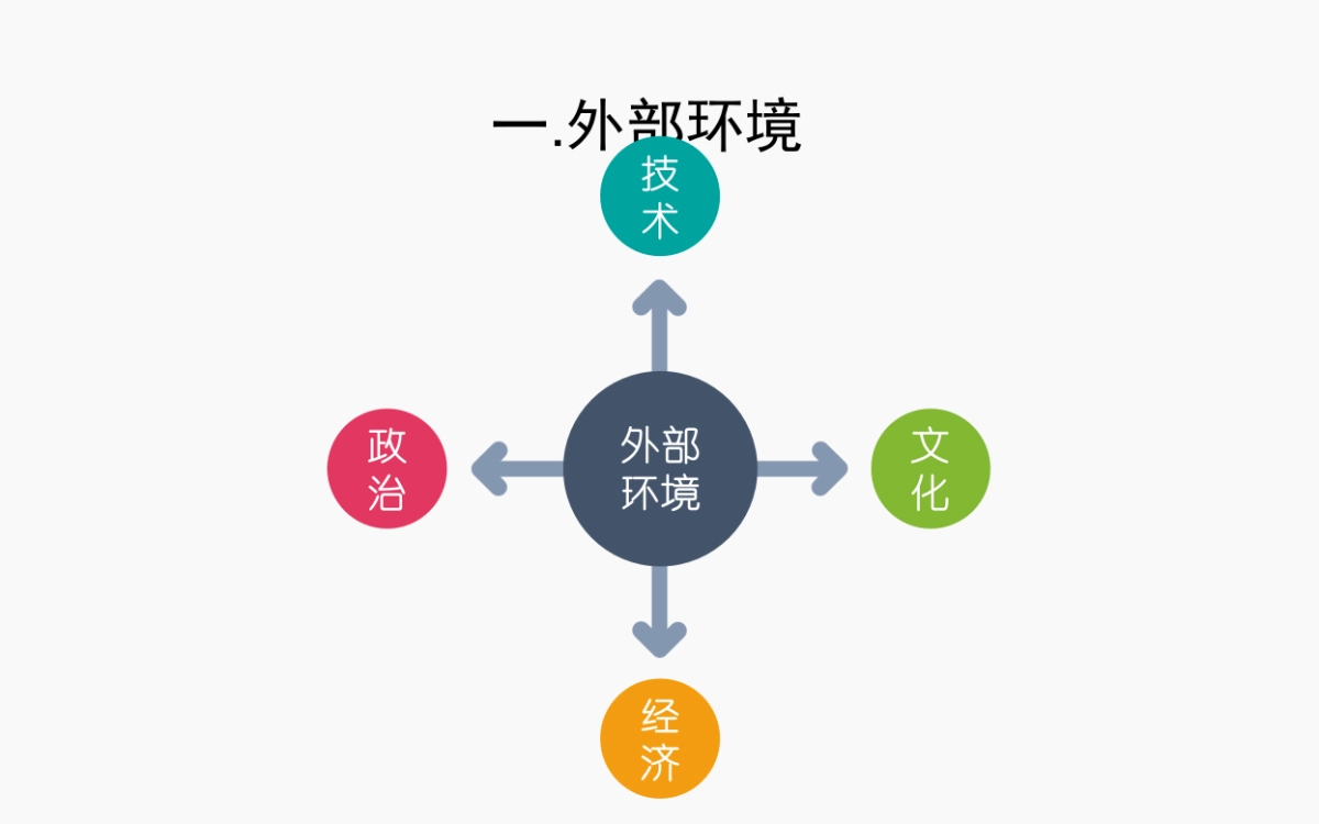 上海喜美医疗美容方案更新_第8页