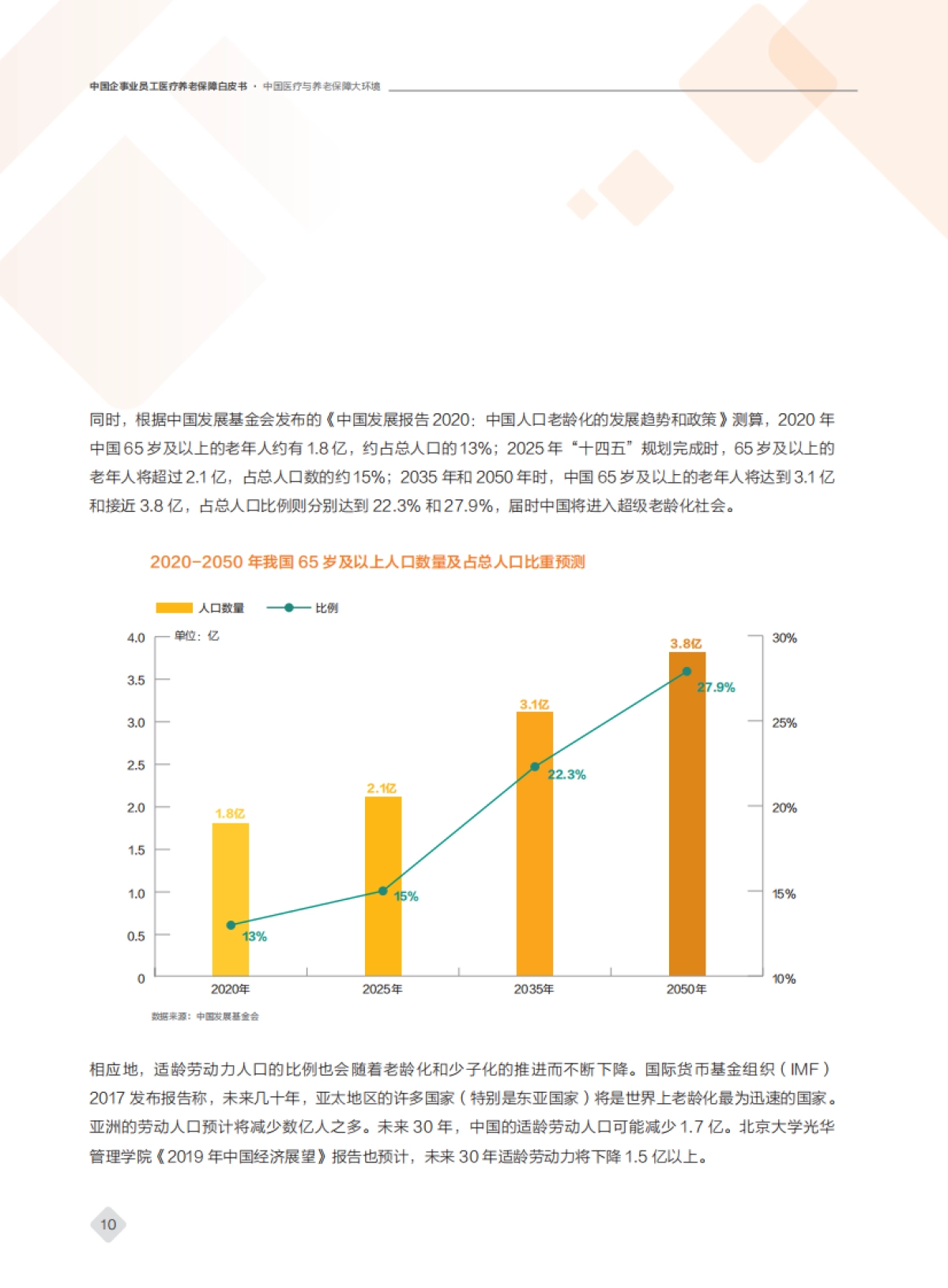 泰康&尼尔森-2020年中国企事业员工医疗养老保障白皮书_第10页