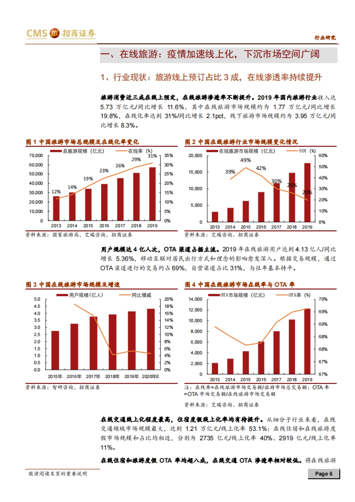 同程艺龙-深度报告（二）：疫情加速平台型OTA，续签协议掘金下沉市场-招商证券-32页_第6页