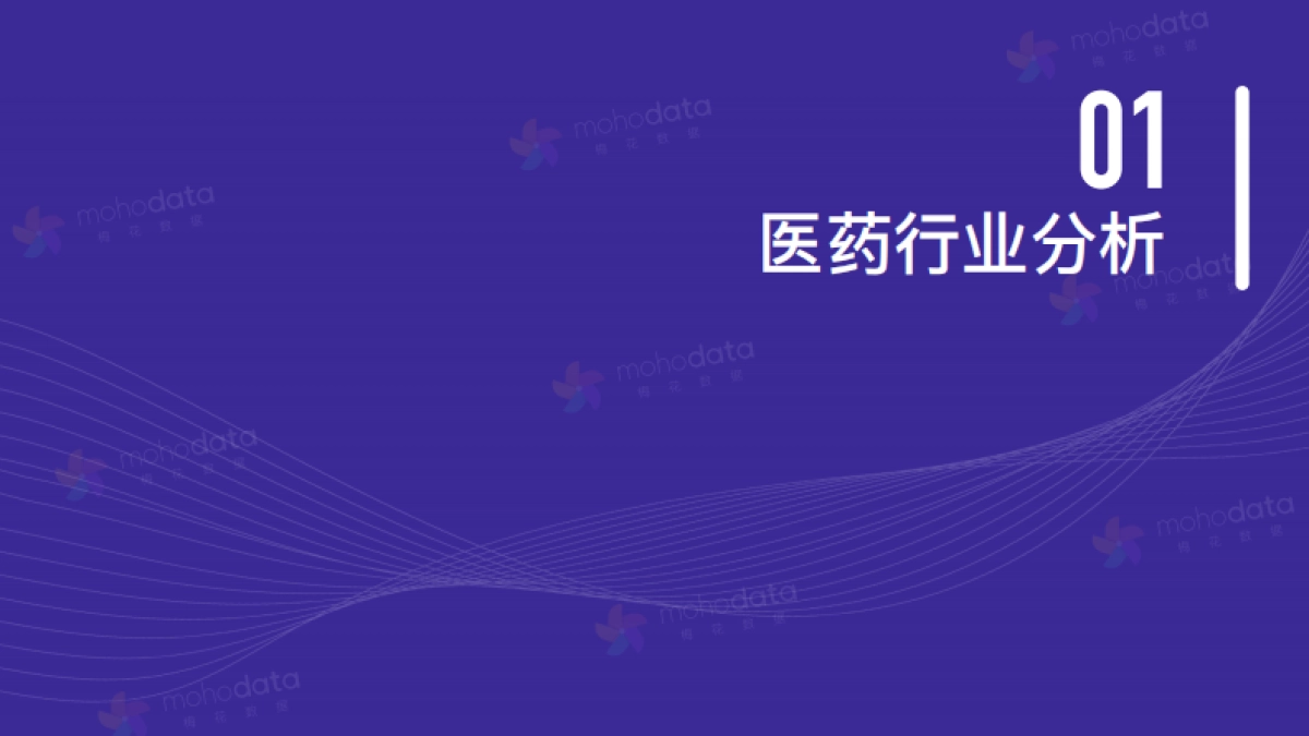 头部医药企业品牌传播表现报告_第3页