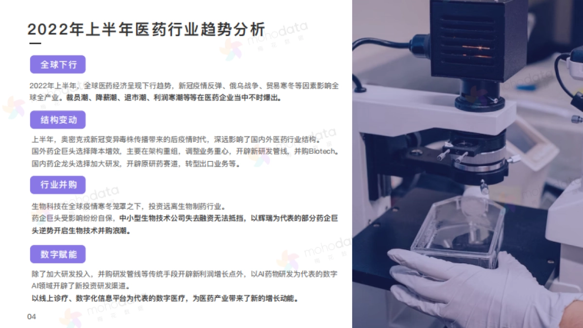 头部医药企业品牌传播表现报告_第4页