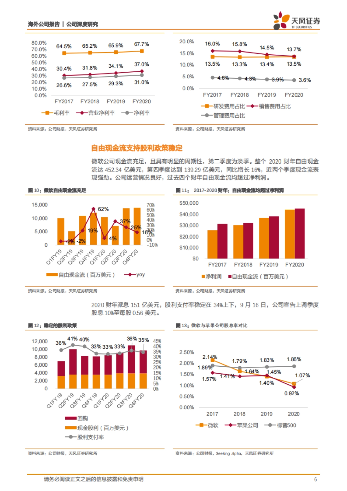 微软-跟踪报告：疫情下云业务韧性强劲，市场份额及竞争优势持续提升-天风证券-20页_第6页