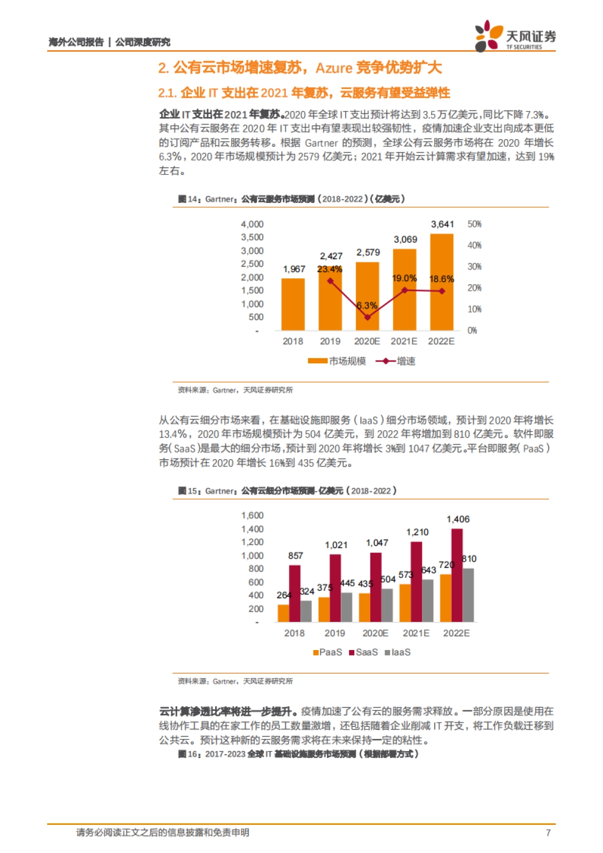 微软-跟踪报告：疫情下云业务韧性强劲，市场份额及竞争优势持续提升-天风证券-20页_第7页