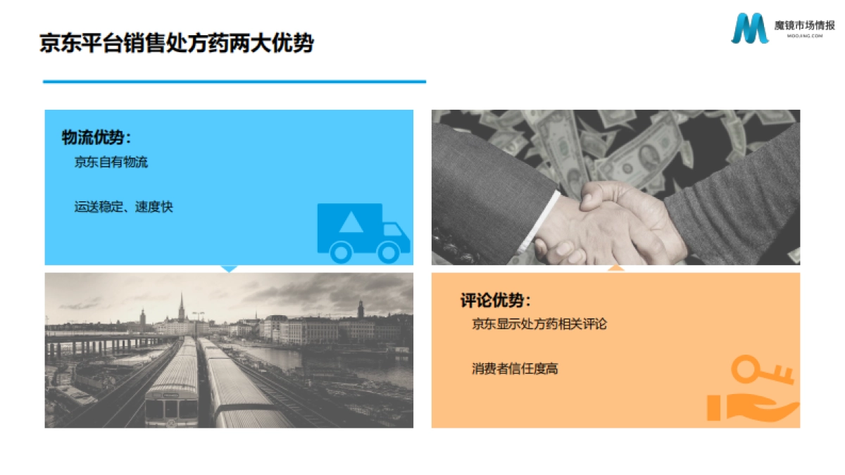 线上健康品类存量发展趋势分享-魔镜_第9页