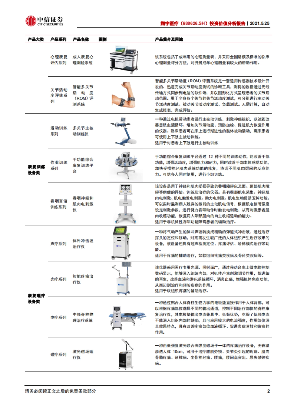 翔宇医疗：康养基建浪潮初涌，器械龙头翱翔寰宇-中信证券-28页_第5页