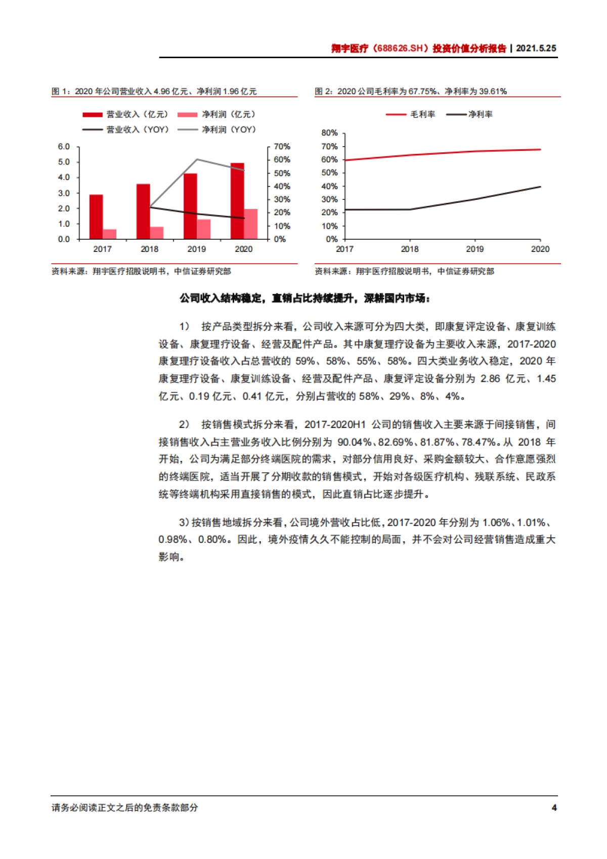 翔宇医疗：康养基建浪潮初涌，器械龙头翱翔寰宇-中信证券-28页_第7页