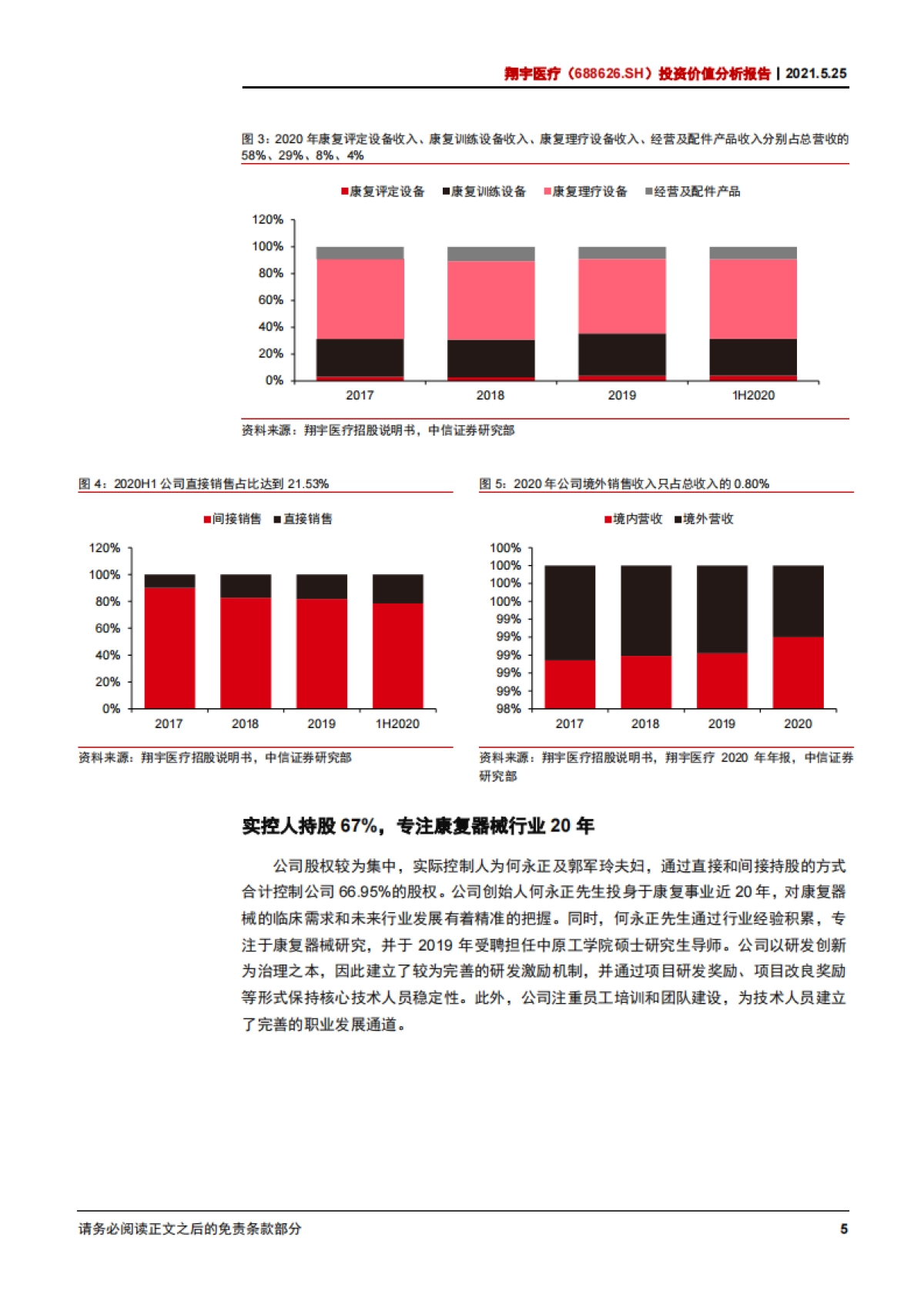 翔宇医疗：康养基建浪潮初涌，器械龙头翱翔寰宇-中信证券-28页_第8页