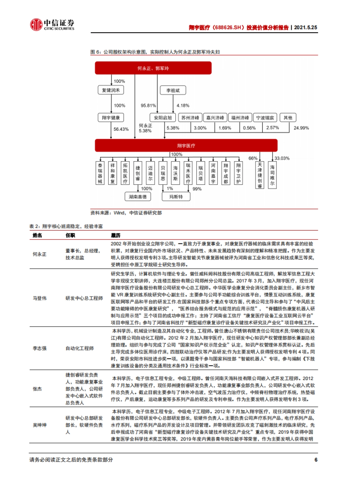 翔宇医疗：康养基建浪潮初涌，器械龙头翱翔寰宇-中信证券-28页_第9页