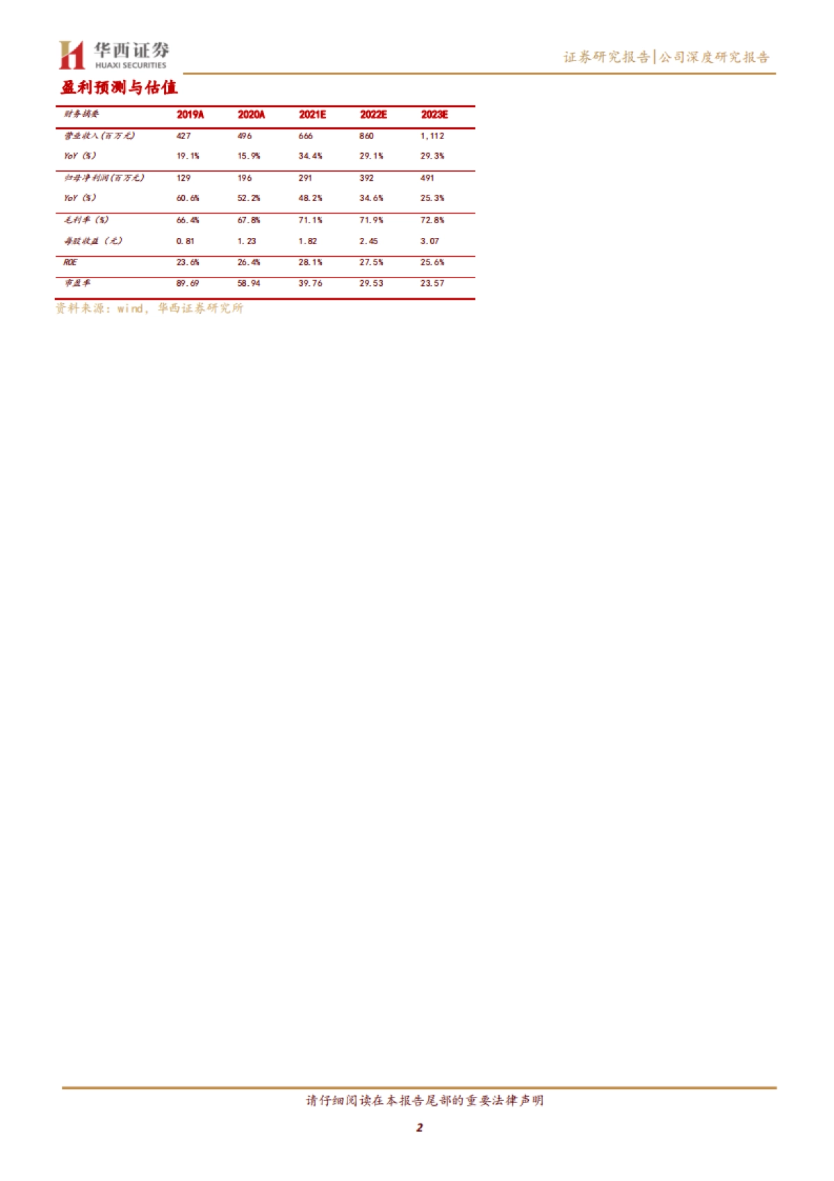翔宇医疗:康养需求方兴未艾,龙头设备商蓝海扬帆-华西证券-20页_第2页