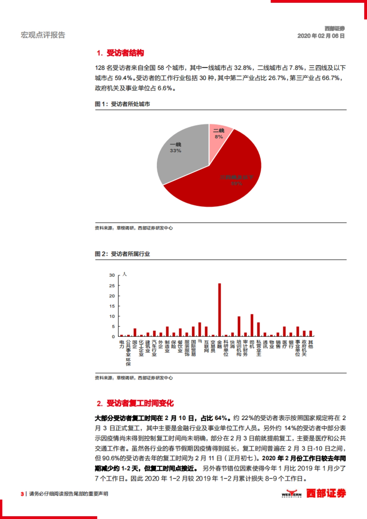新冠疫情研究系列之一：2020年新冠疫情对经济的影响问卷调查_第3页