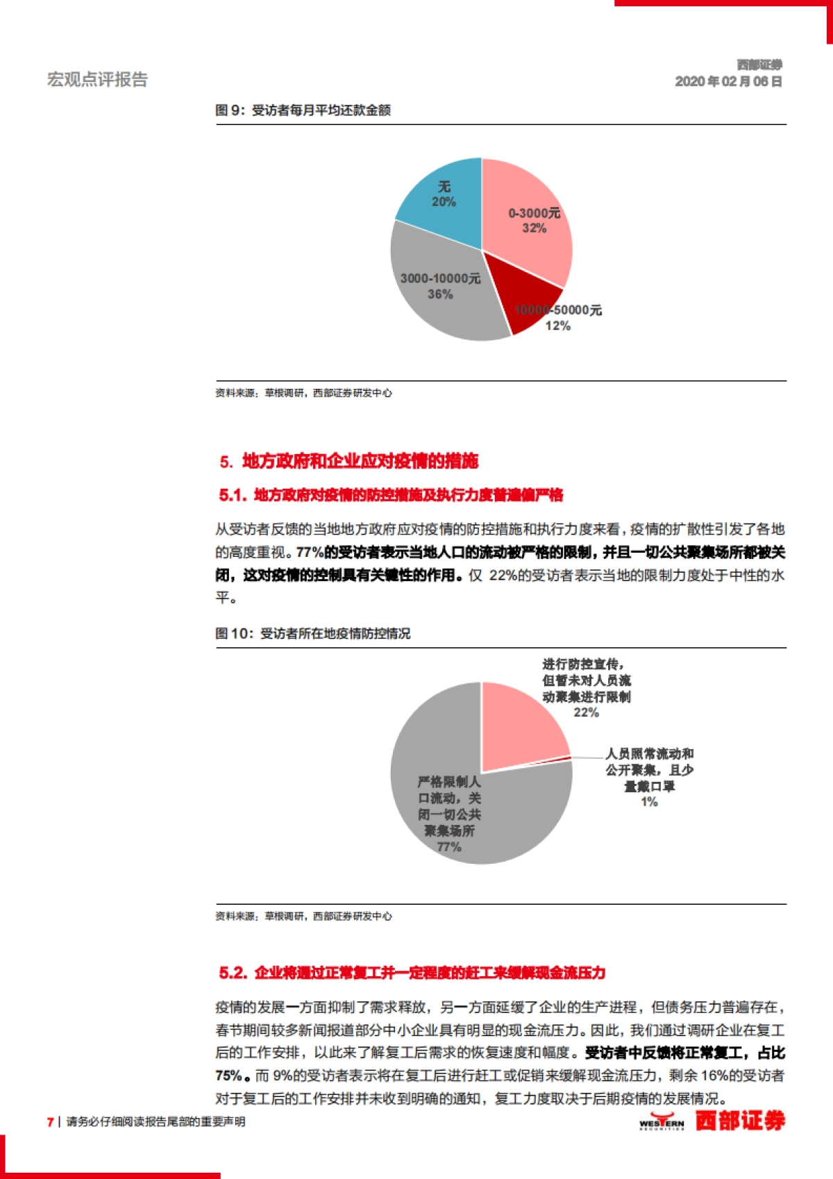 新冠疫情研究系列之一：2020年新冠疫情对经济的影响问卷调查_第7页