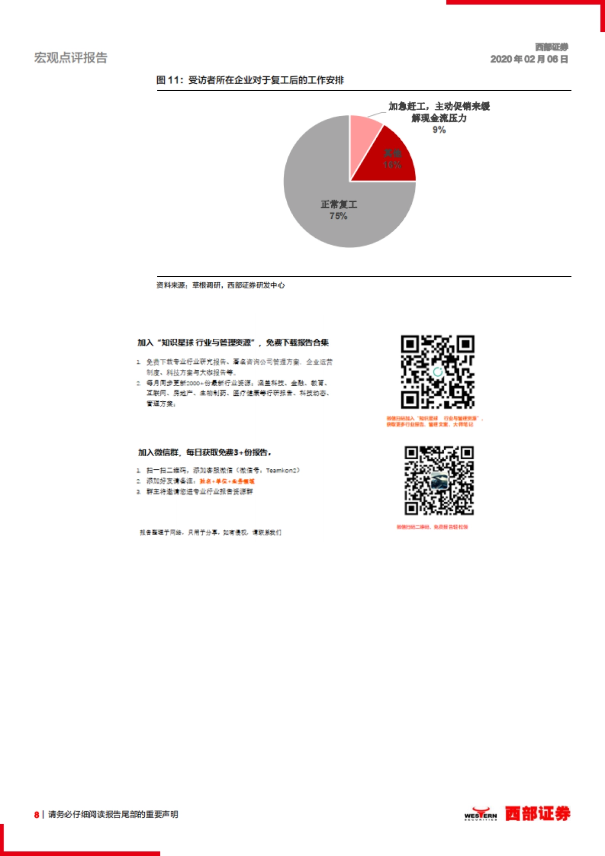 新冠疫情研究系列之一：2020年新冠疫情对经济的影响问卷调查_第8页