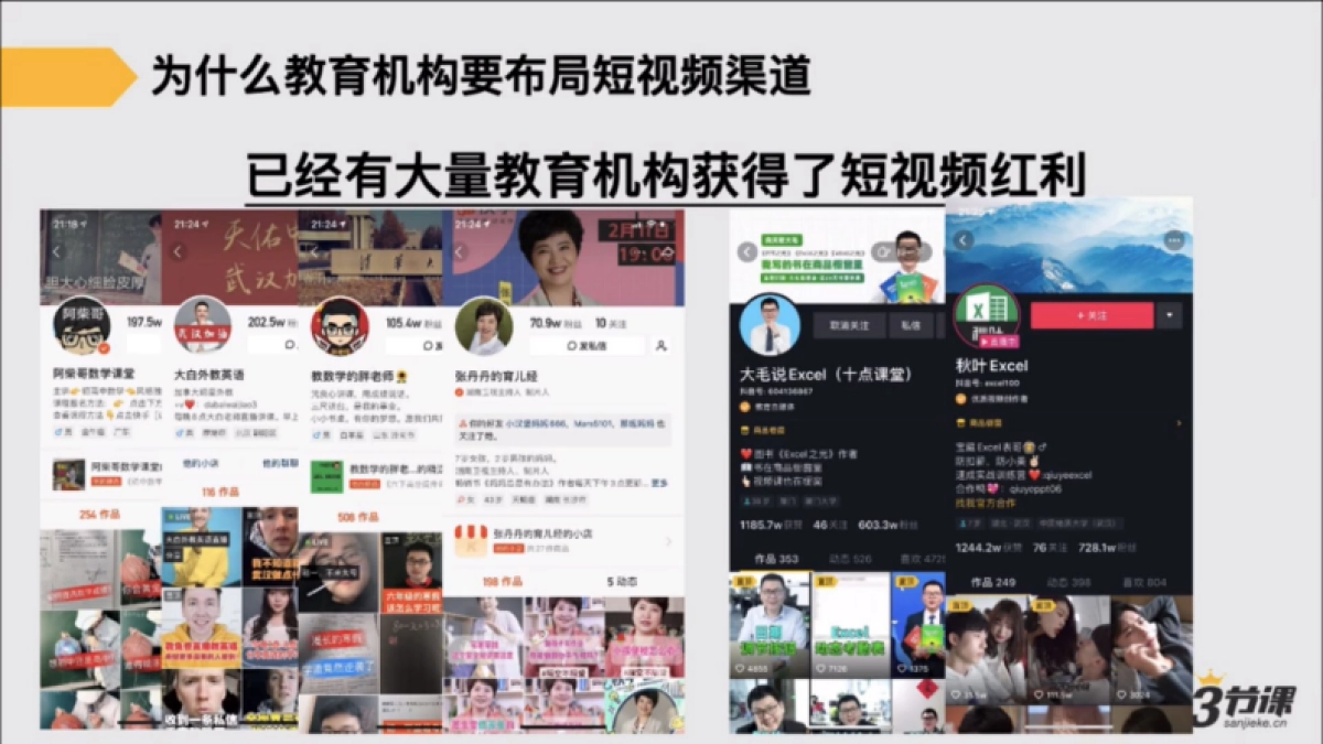 2020教育行业如何布局短视频渠道获取流量_第4页