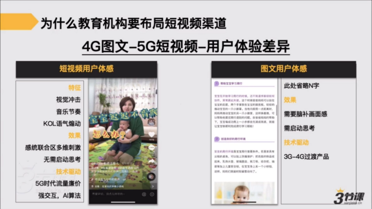 2020教育行业如何布局短视频渠道获取流量_第6页