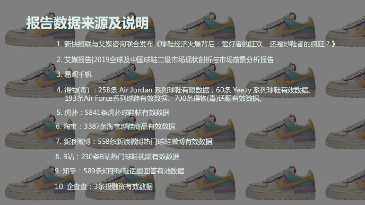 2020球鞋二级市场数据报告-新快报联&艾媒咨询-80页_第2页
