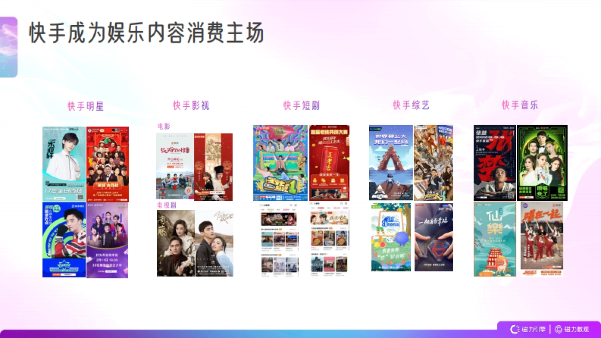 2021快手娱乐营销数据报告-磁力数观_第10页