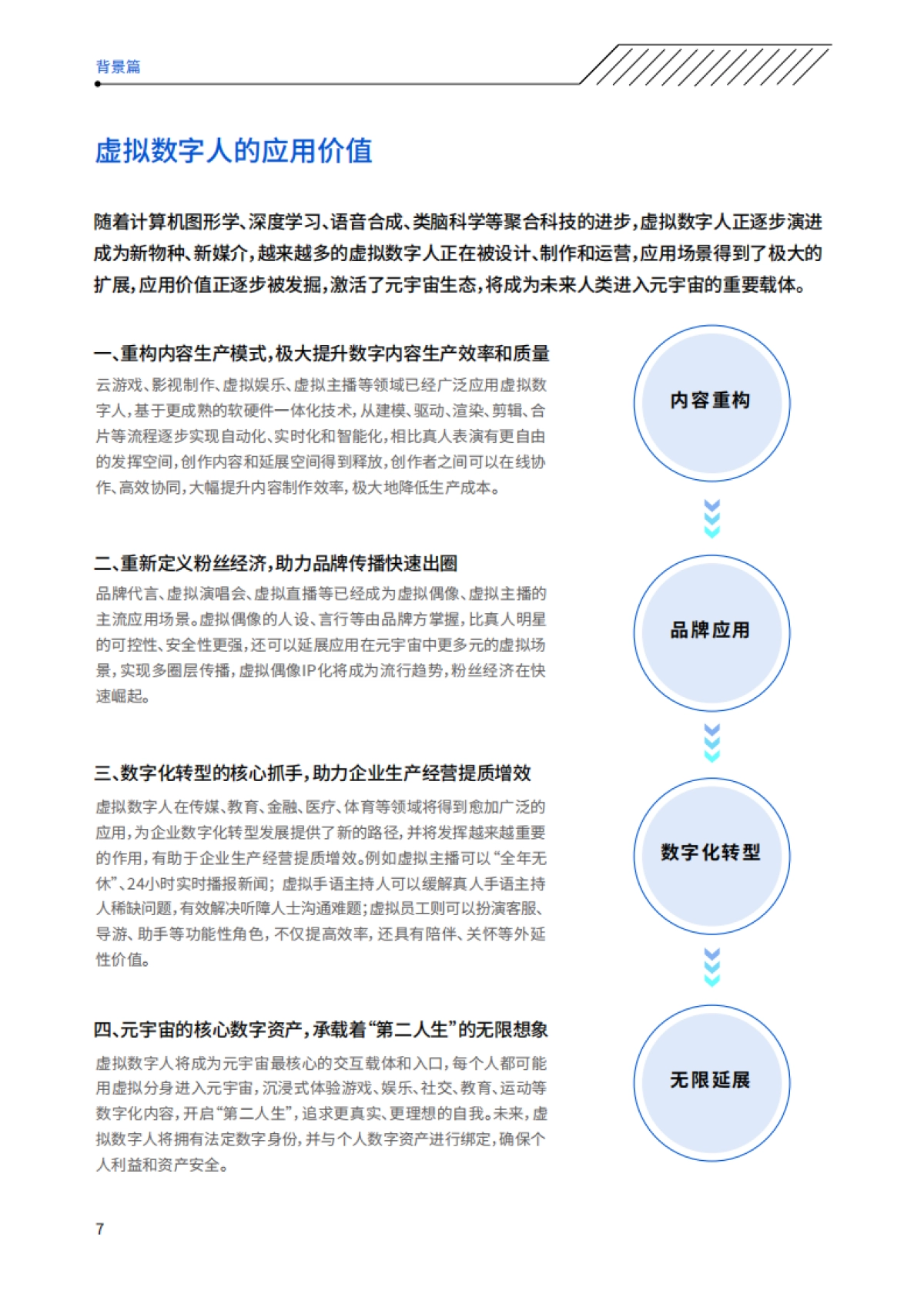2021年度中国虚拟数字人影响力指数报告-中国传媒大学&头号偶像-41页_第8页