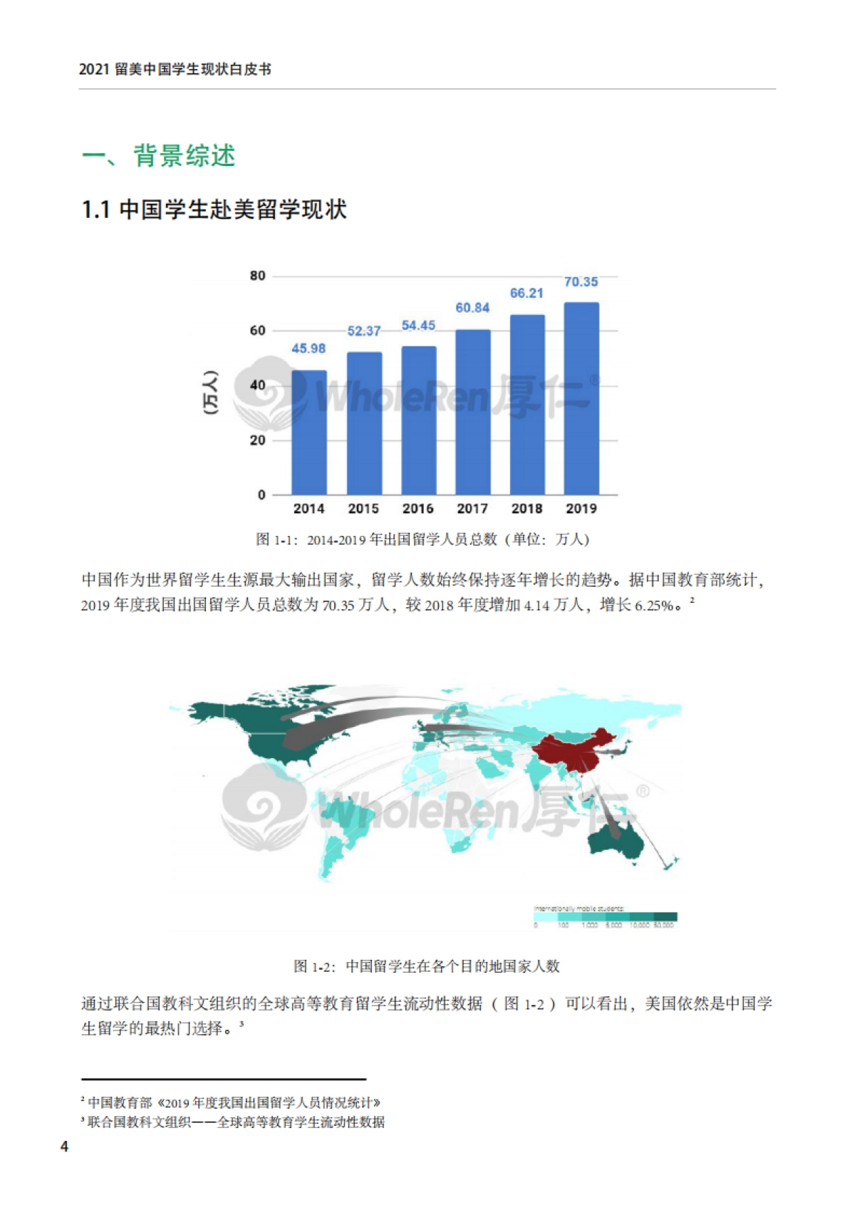2021年留美中国学生现状白皮书：劝退学生群体状况分析-厚仁教育_第5页