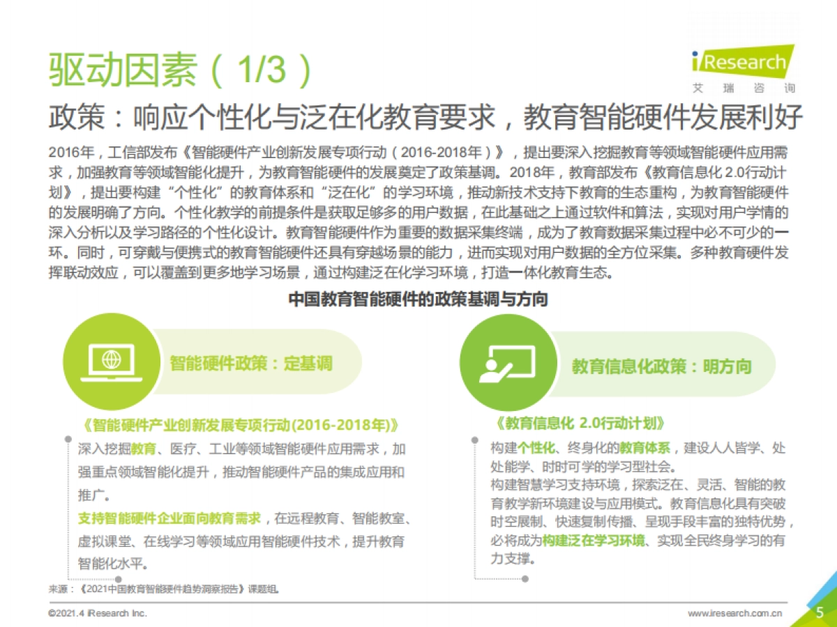 2021年中国教育智能硬件趋势洞察-艾瑞_第5页