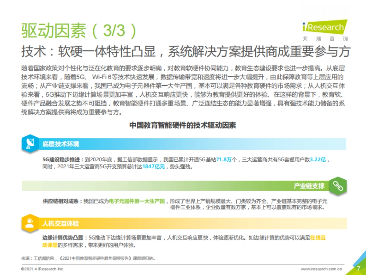 2021年中国教育智能硬件趋势洞察-艾瑞_第7页
