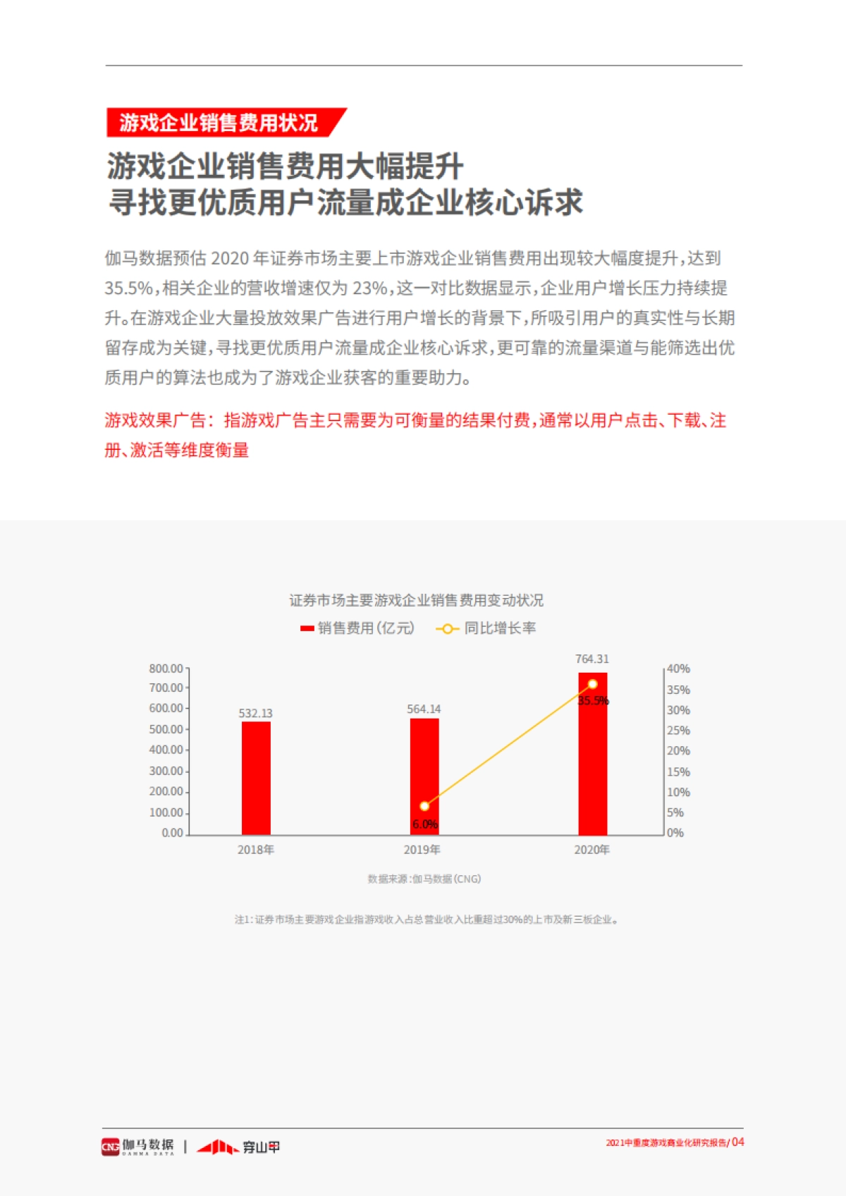 2021中重度游戏商业化研究报告-伽马数据_第10页