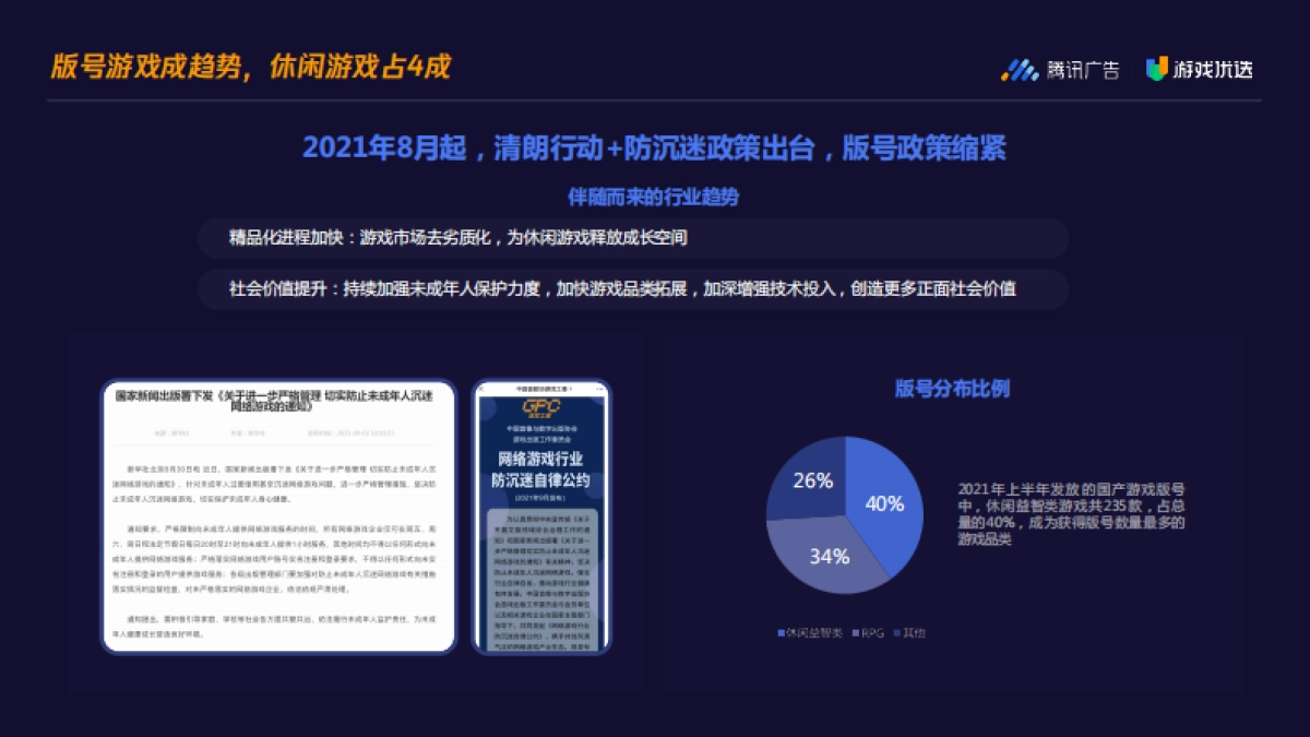 2022 Q1 游戏优选休闲游戏发行通案_第4页