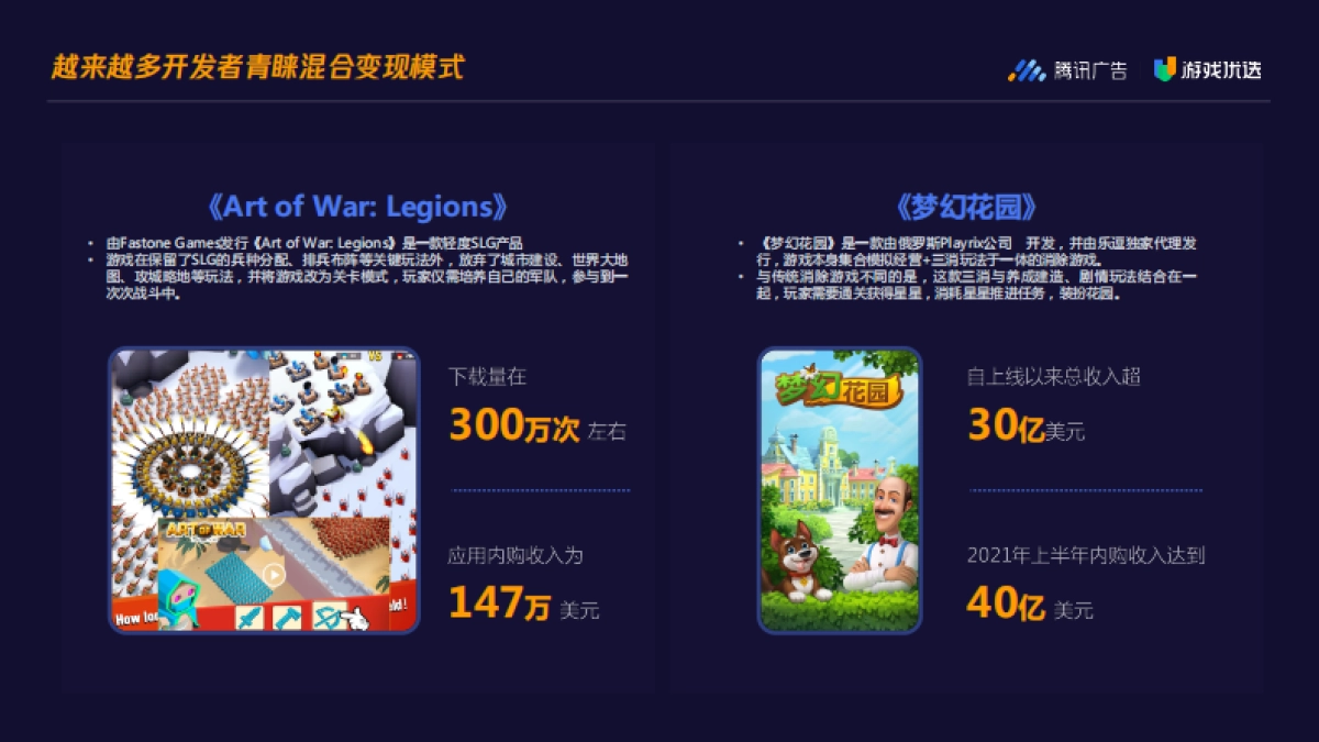 2022 Q1 游戏优选休闲游戏发行通案_第6页