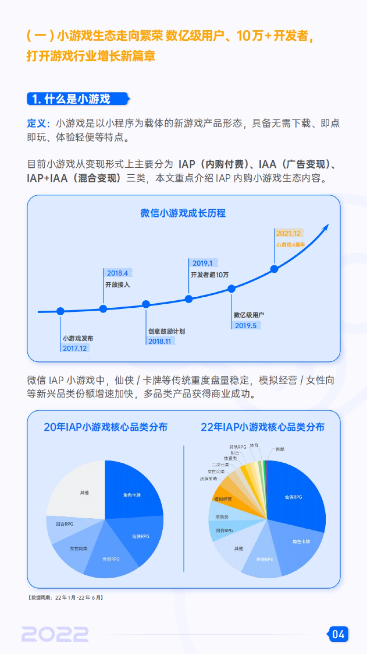 2022微信小游戏增长白皮书-腾讯广告xDataEye_第5页