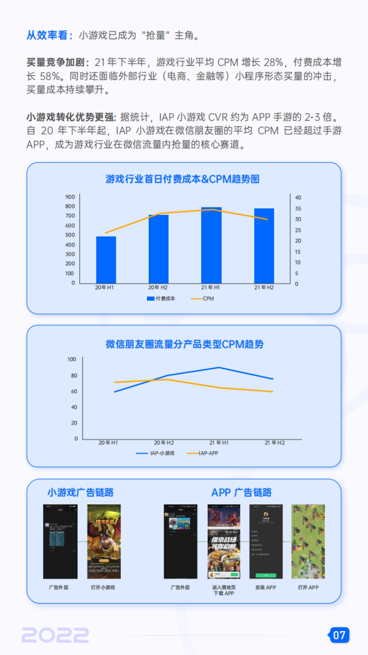 2022微信小游戏增长白皮书-腾讯广告xDataEye_第8页